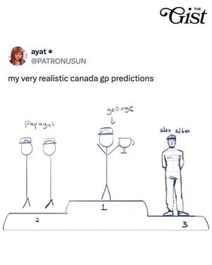 Image post by @thegistusa on Instagram