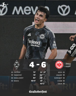 Image post by @bundesliga on Instagram