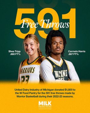 Image post by @wsuwarriors on Facebook