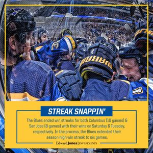 Image post by @stlouisblues on Instagram
