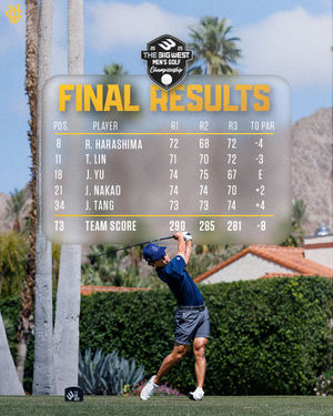 Image post by @ucimgolf on Instagram