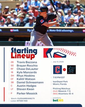 Image post by @CleGuardians on Twitter
