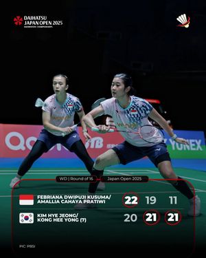 Image post by @bolalobbadminton on Instagram