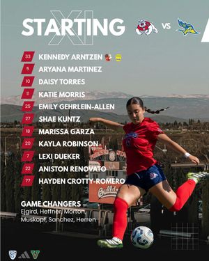 Image post by @fresnostatewsoc on Instagram