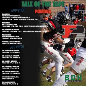 Image post by @boxstatesports on Instagram