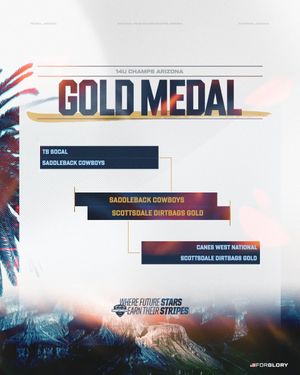 Image post by @USABaseEvents on Twitter