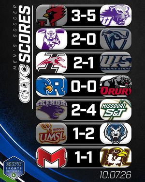 Image post by @glvcsports on Instagram