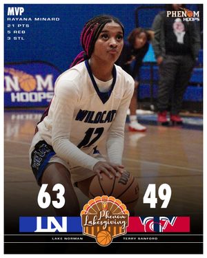 Image post by @phenom_hoops on Instagram