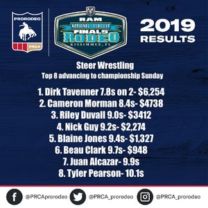 Image post by @prca_prorodeo on Instagram