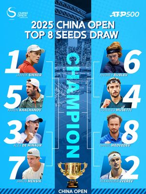 Image post by @chinaopen on Instagram