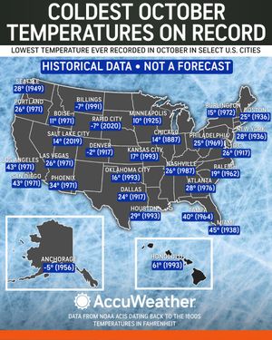 Image post by @accuweather on Twitter/X