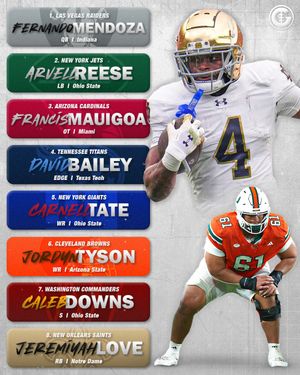 Image post by @gridironobserver on Instagram