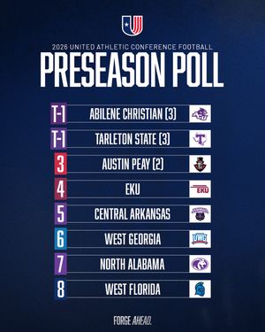 Image post by @uacfootball on Instagram