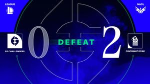 Image post by @EvilGeniuses on Twitter