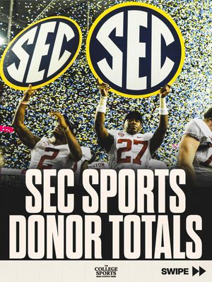 Image post by @thecollegesportsco on Instagram