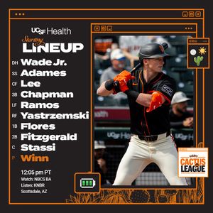 Image post by @SFGiants on Twitter