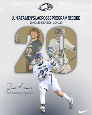 Image post by @juniataeagles on Instagram