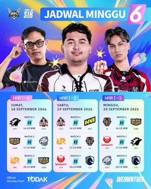 Video post by @mpl.id.official on TikTok