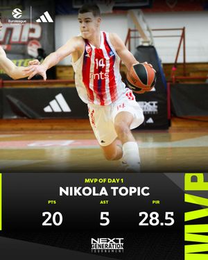 Image post by @EuroLeague on Twitter