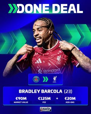 Video post by @transfermarkt on TikTok