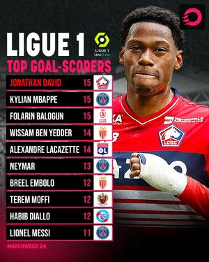 Image post by @onesoccer on Instagram