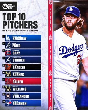 Image post by @thegamedaymlb on Instagram