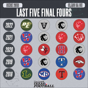 Image post by @dctf on Twitter