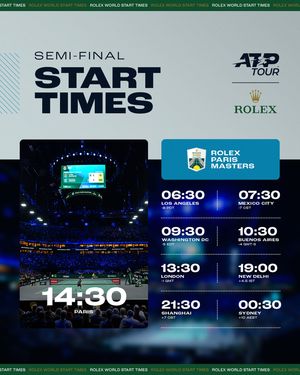 Image post by @atptour on Instagram
