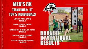 Image post by @suutfxc on Instagram