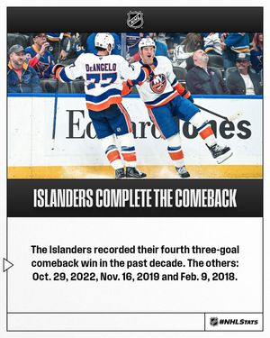 Image post by @nhlpr on Instagram