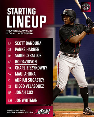 Image post by @GoSquirrels on Twitter