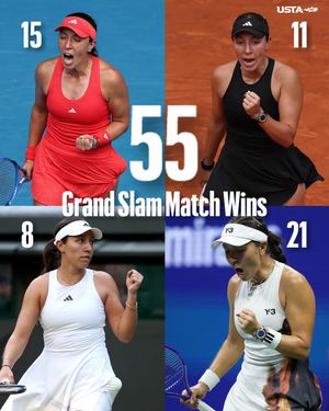 Image post by @usta on Instagram