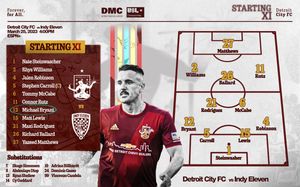 Image post by @DetroitCityFC on Twitter