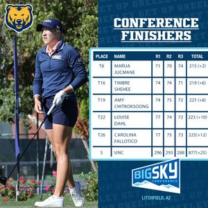 Image post by @unc_bearswgolf on Instagram