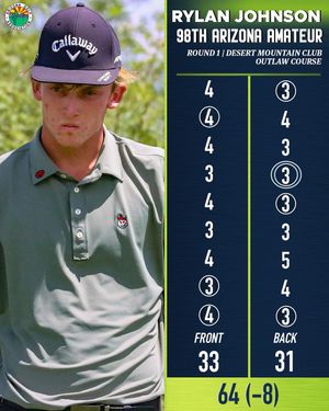 Image post by @azgolfassociation on Instagram