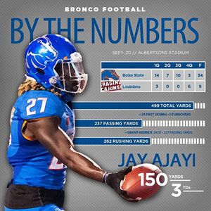 Image post by @boisestatebroncos on Instagram
