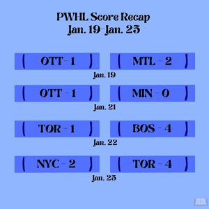 Image post by @readbtwnhockeypod on Instagram