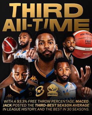 Image post by @britishbasketballleague on Instagram