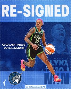Video post by @wnba on TikTok