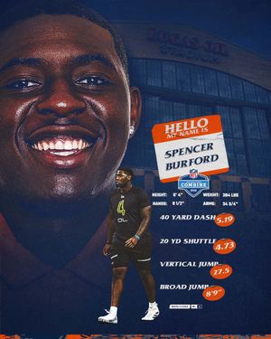 Image post by @UTSAFTBL on Twitter