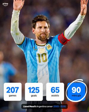 Video post by @primevideosport on TikTok