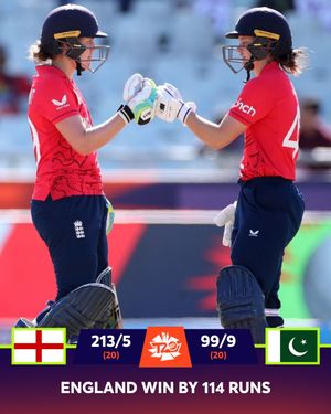 Image post by @t20worldcup on Instagram