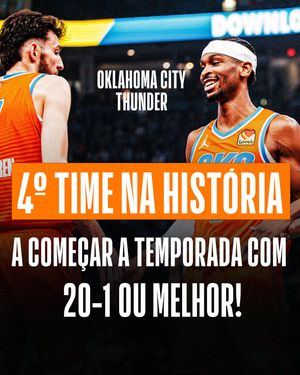 Image post by @nbabrasil on Instagram