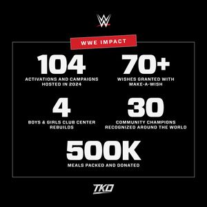 Image post by @tkogrp on Instagram