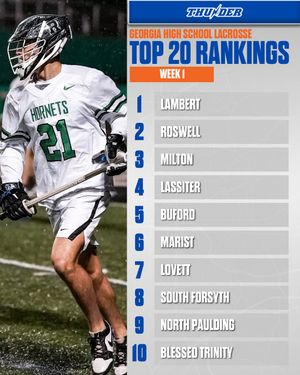 Image post by @thunderlaxclub on Instagram