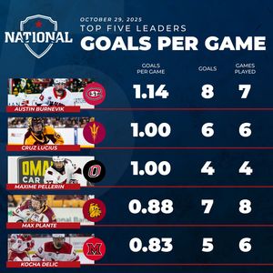 Image post by @thenchc on Instagram