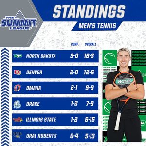Image post by @thesummitleague on Instagram