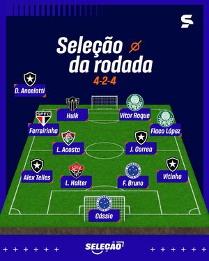 Image post by @sportv on Instagram