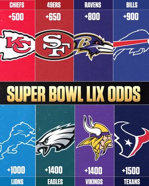 Image post by @rotoworldbet on Instagram