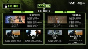 Image post by @HCS on Twitter